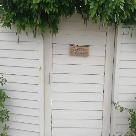 Jytte's Annex 度假居 *